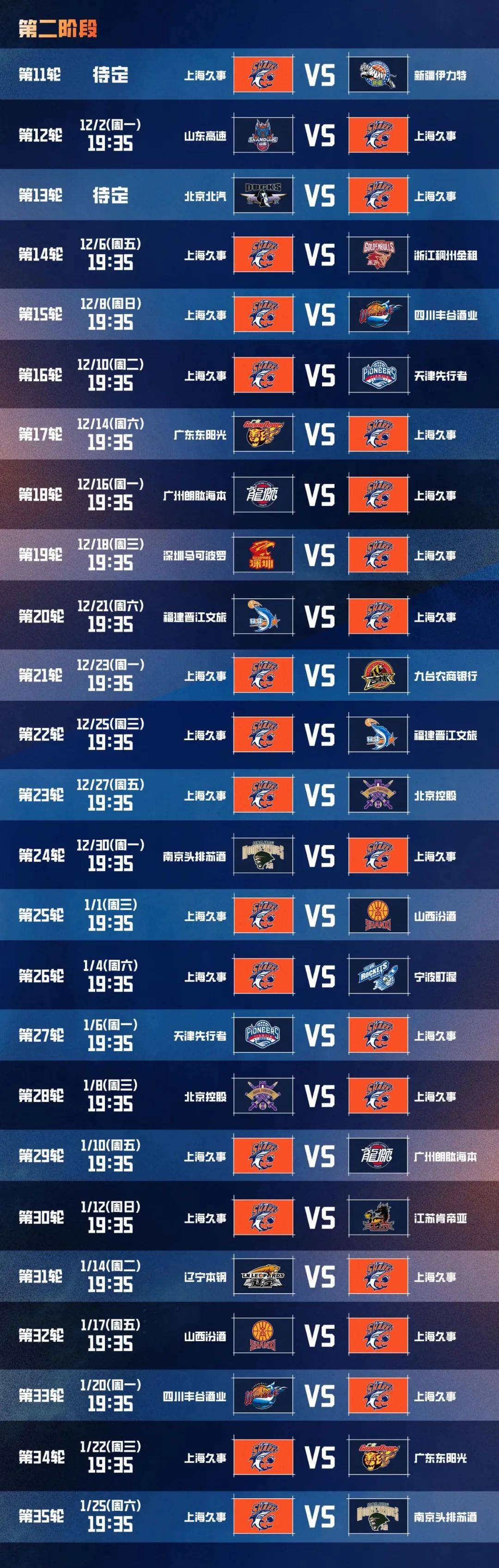 球天下体育-赛后上海海港战术微调国际比赛日利物浦强势反弹之后，国际比赛日浙江队调整名单以备欧冠的简单介绍