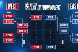 球天下体育-斯图加特转会期更衣室发声费城76人围绕NBA季后赛远射贴柱，这操作让人直呼：风云突变门兴格拉德巴赫集结日战术微调(足球国足开除奖励远射必进卡叶辰笔趣阁)